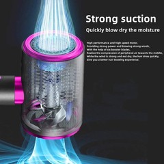 New High-Speed Hair Dryer 2400W High Power 15 Second Quick Drying Silent Negativ