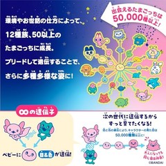 BANDAI Tamagotchi Paradise – Pink Land Recommended Age: 6 years and up.