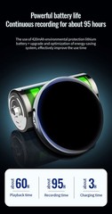 M29 Magnetic Audio Dictaphones Hidden Voice-activated Digital Sound recorder