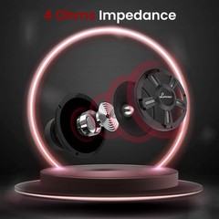 Upgraded Opti Pro 6.5” High Power MidBass – Powerful 500 Watt Peak 105Hz – 12…