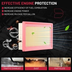 BDFHYK CA11426 Engine Air Filter Compatible with Toyota Corolla 2020-2022 1.8L (