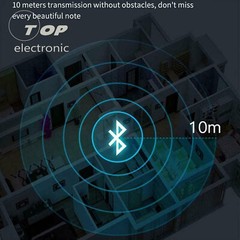 USB Bluetooth 5.0 Audio Adapter Transmitter Receiver for TV/PC Car AUX Speaker