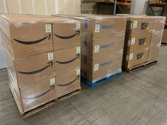 HomeGoods Overstock Product Variety – Consumer Inventory Bundle
